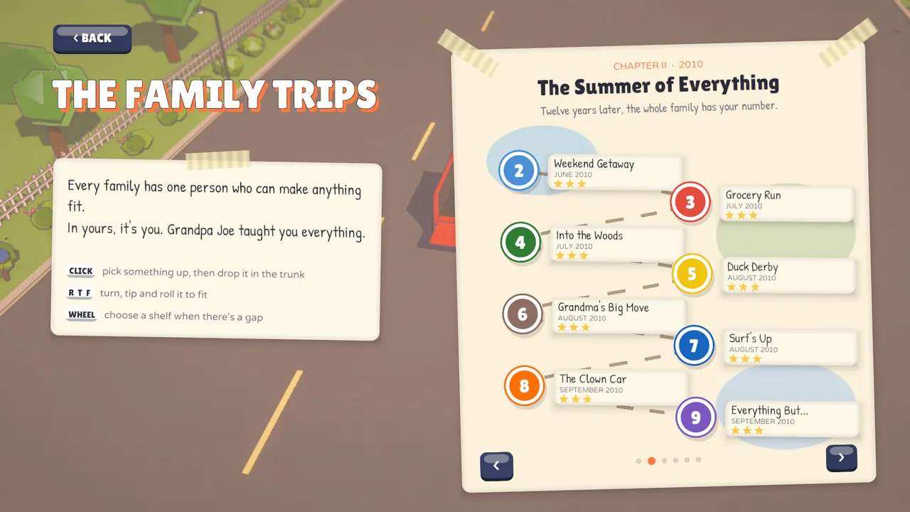 The trip map, paged by chapter, with stars for every trip.